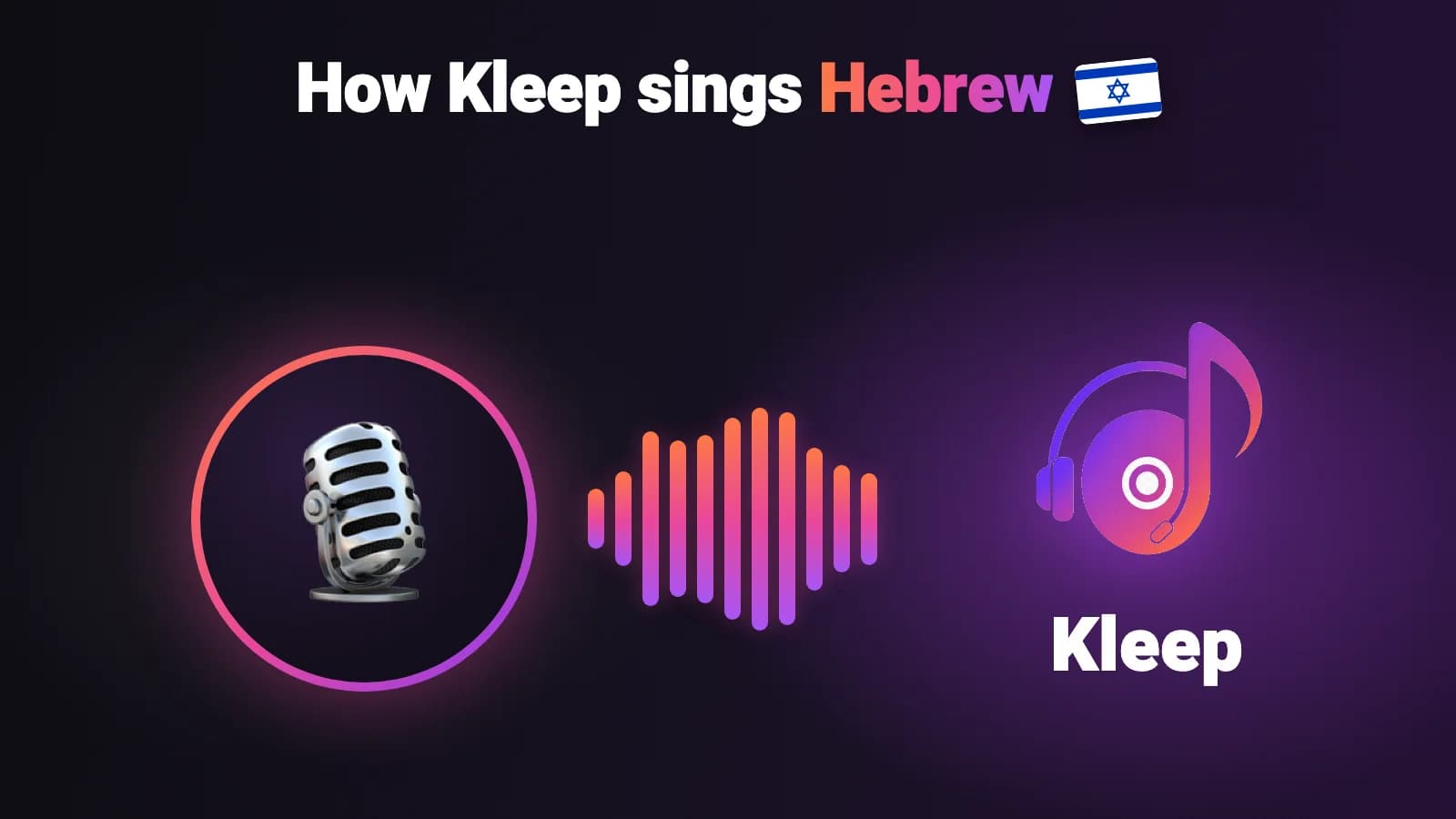Kleep blog card: Hebrew headline with the Kleep logo on a dark purple gradient